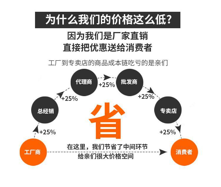 仿铸铝卡门(图5) 6.jpg