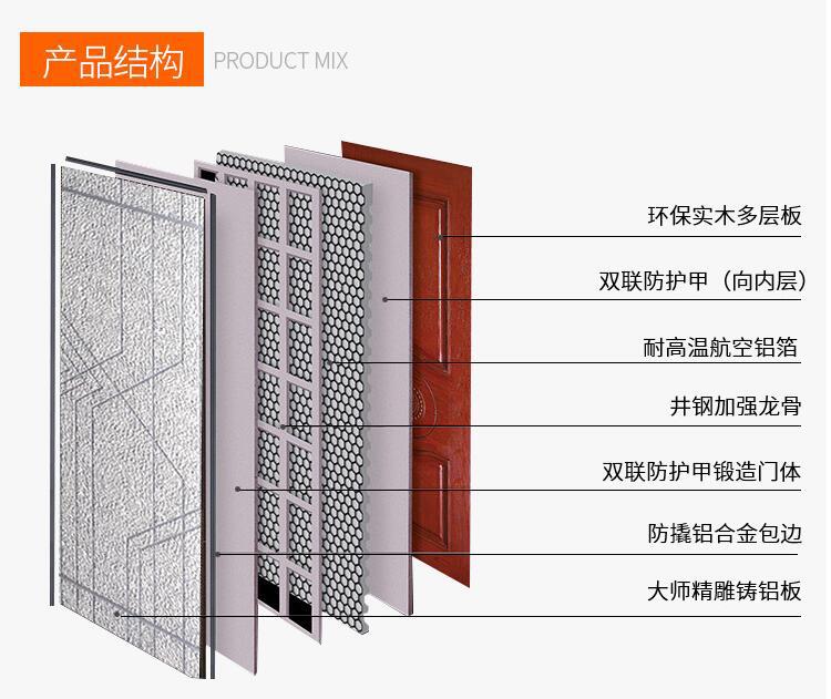 精雕铸铝门(图7) 8.jpg