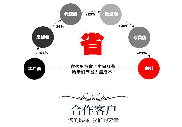 铜艺楼梯扶手(图14) 8.jpg